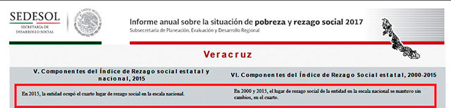 Veracruz Uno De Los Estados Del Pa S Con Muy Alto Rezago Social Al