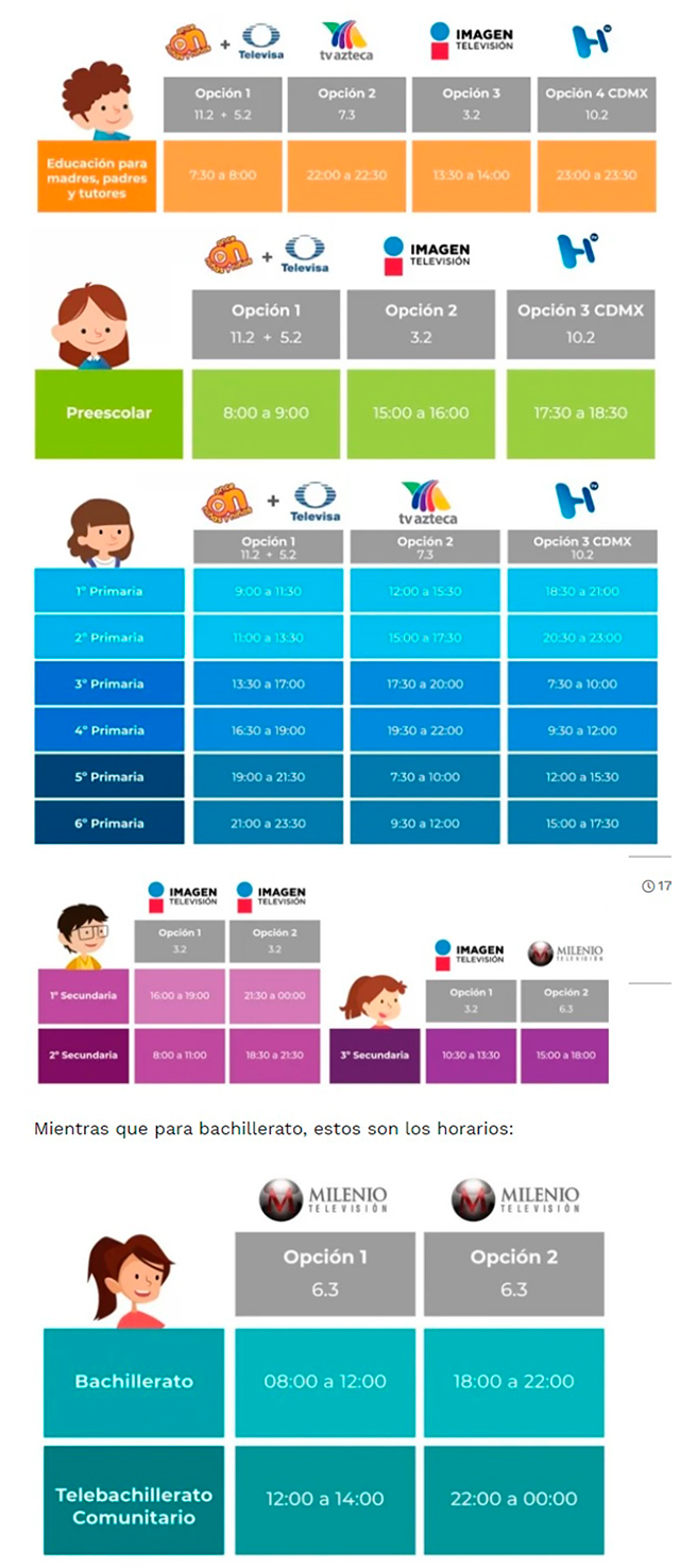 Estos Son Los Horarios Y Canales Para El Regreso A Clases Aprende En